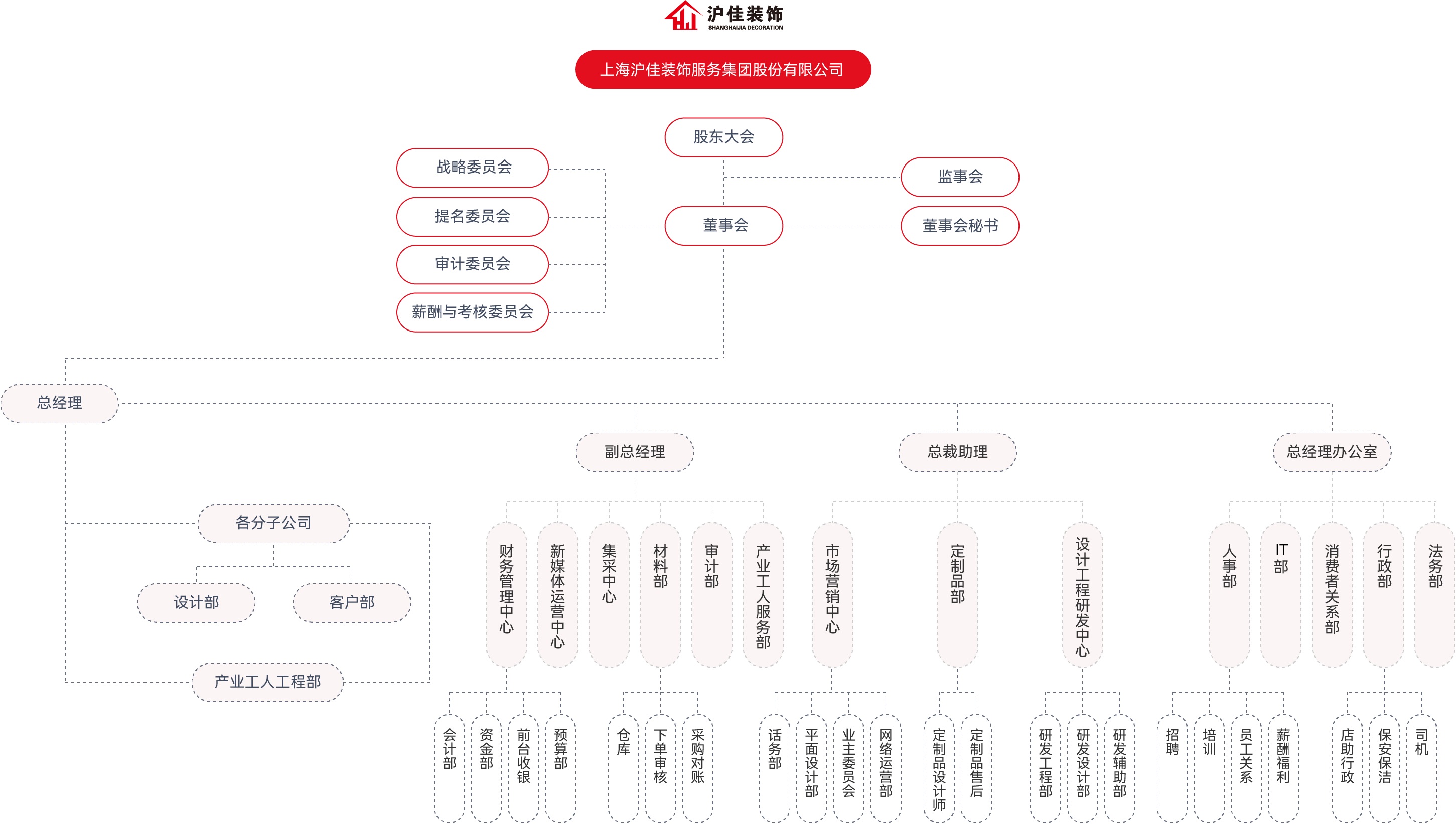 香港合宝典