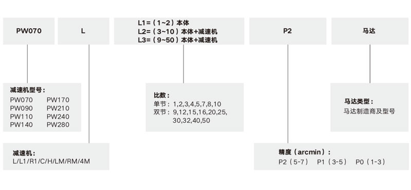 香港合宝典