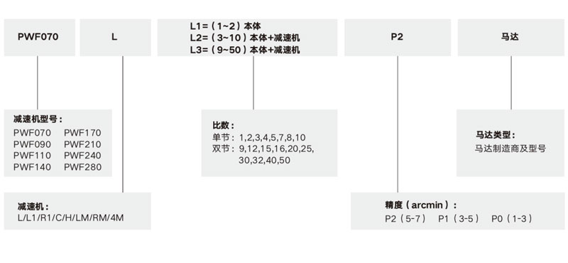 香港合宝典